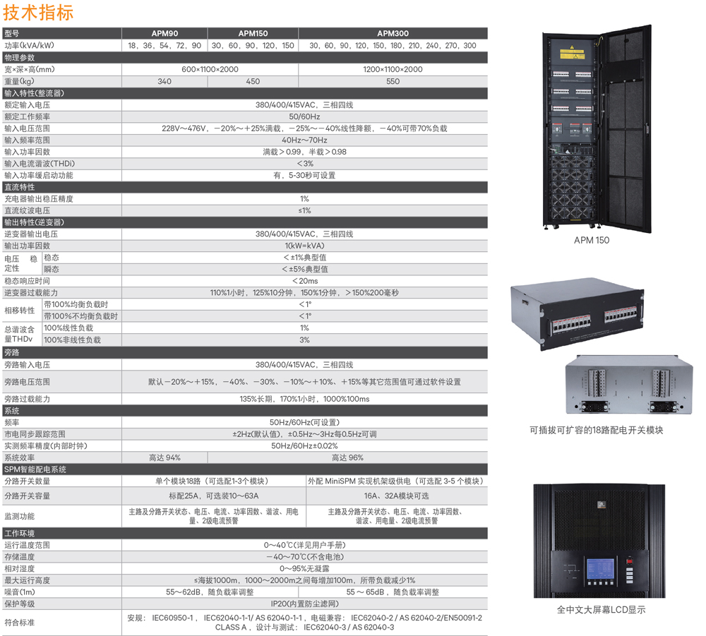 Vertiv Liebert APM ϵģKUPSg(sh)