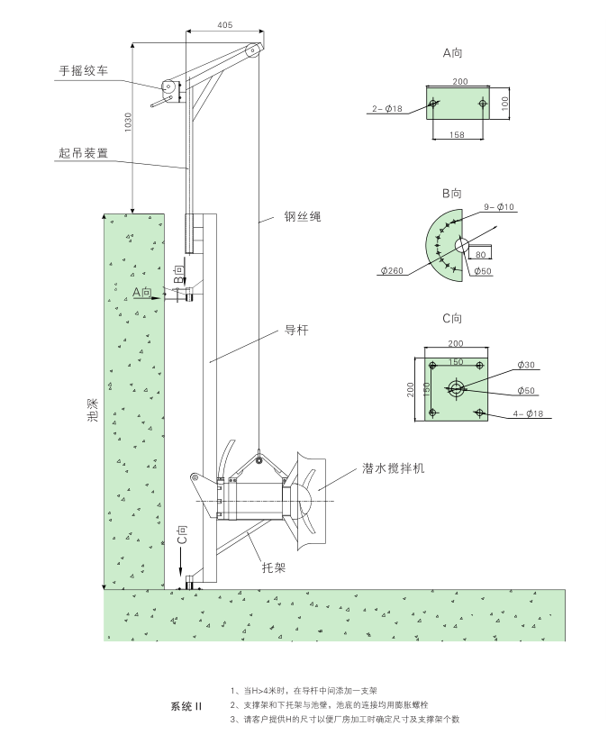 潛水攪拌機 QJB2.2/8-320/3-740C