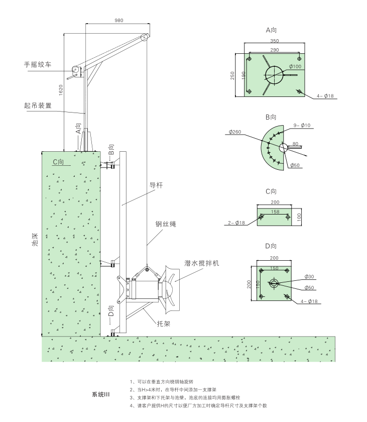 潛水攪拌機 QJB12/12-620/3-480C/S